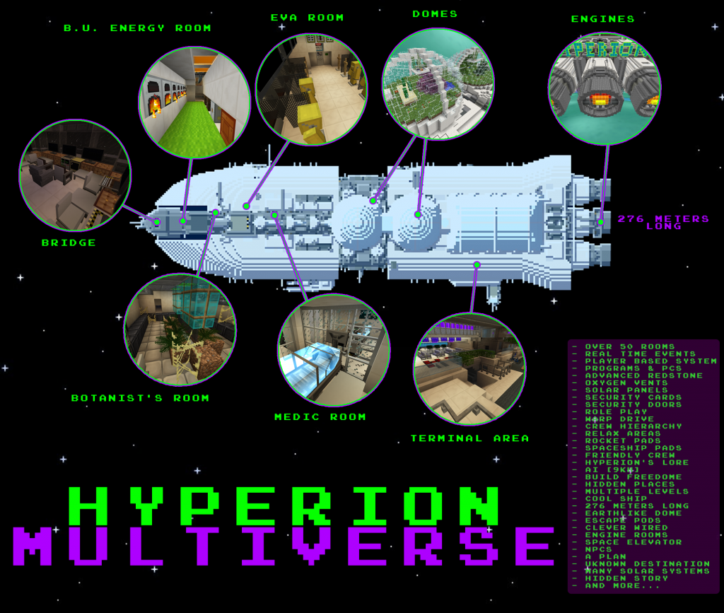 Hyperion spaceship